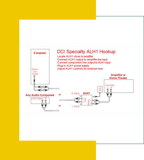 Diagram of DCI Specialty ALH1 Hookup with detailed component connections.